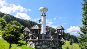 New Attractions on Jahorina