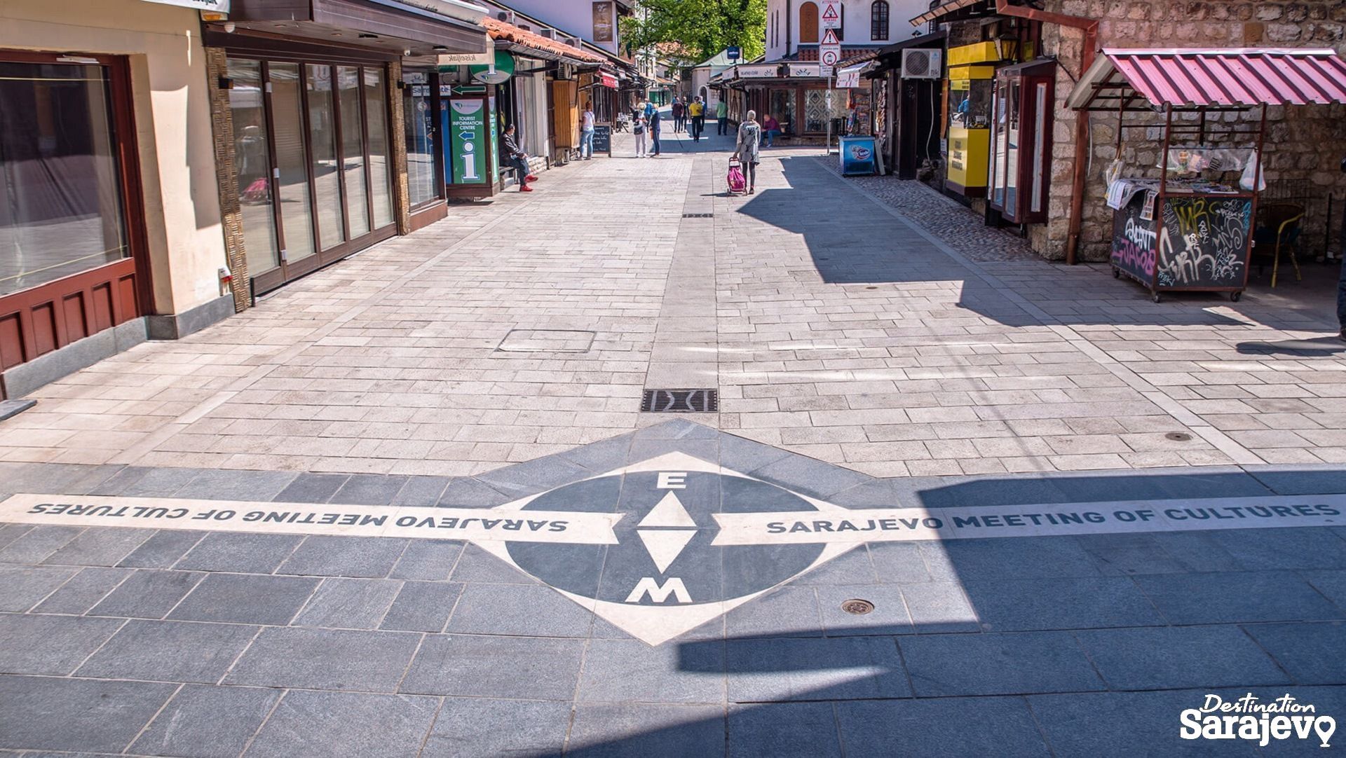 SARAJEVO COVID RESTRICTIONS intelligence overview